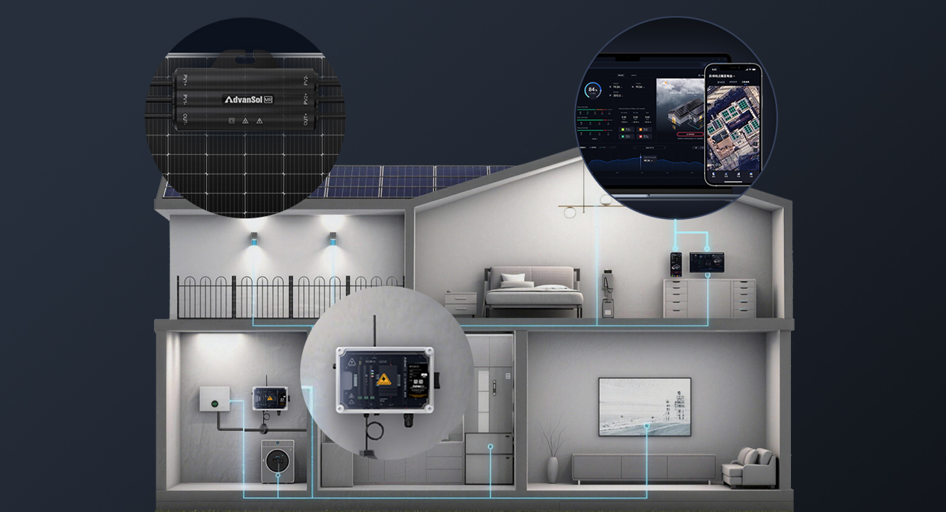 Solution MR | Module-Level Safety & Monitoring Solution